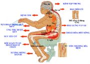 Gia tăng nguy cơ tử vong vì... ngồi nhiều