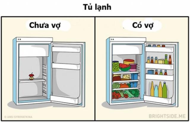 Cười với 10 hình ảnh về đàn ông khi có vợ - 1