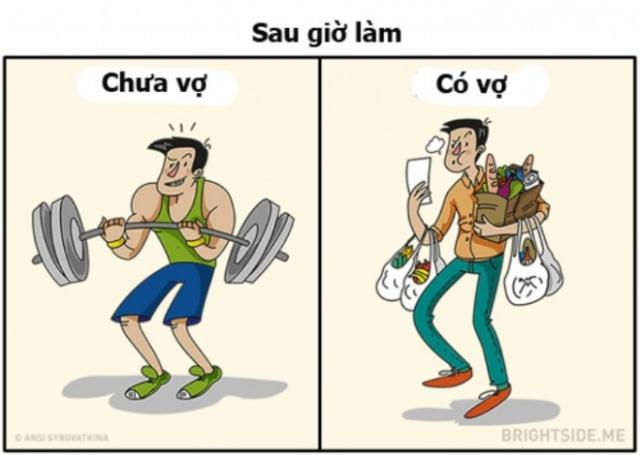 Cười với 10 hình ảnh về đàn ông khi có vợ - 4