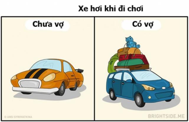 Cười với 10 hình ảnh về đàn ông khi có vợ - 5