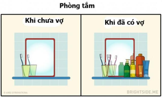 Cười với 10 hình ảnh về đàn ông khi có vợ - 9