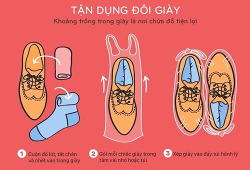 8 mẹo sắp xếp đồ tiết kiệm khoảng trống trong vali - 0