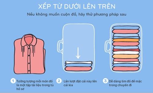 8 mẹo sắp xếp đồ tiết kiệm khoảng trống trong vali - 4