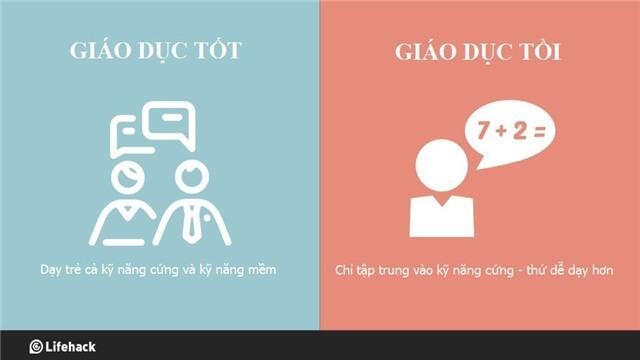 8 khác biệt giữa giáo dục tốt và giáo dục tồi - 2