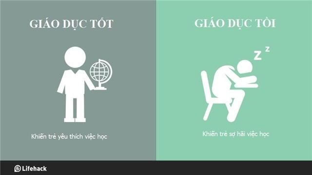 8 khác biệt giữa giáo dục tốt và giáo dục tồi - 3