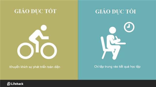 8 khác biệt giữa giáo dục tốt và giáo dục tồi - 4