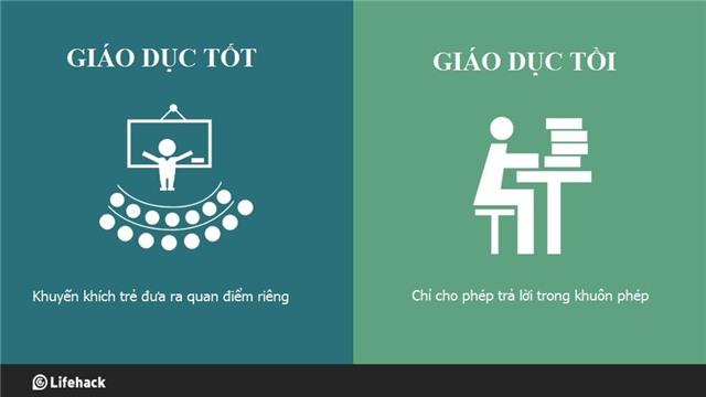 8 khác biệt giữa giáo dục tốt và giáo dục tồi - 7