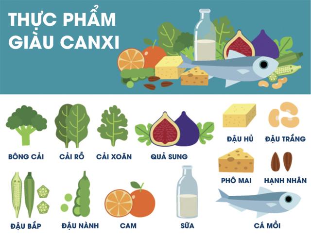 Trẻ em có thực sự cần uống sữa để cao lớn hơn? - 1