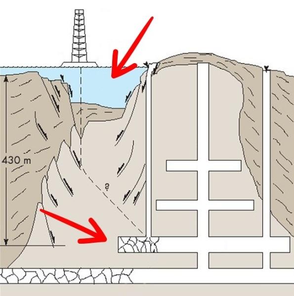 Những sai lầm đắt giá nhất trong lịch sử nhân loại - 10