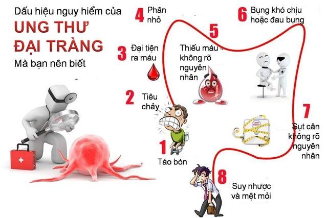 Cô gái trẻ bị ung thư giai đoạn cuối, bác sĩ nói điều mà bất kỳ ai cũng phải giật mình - 3