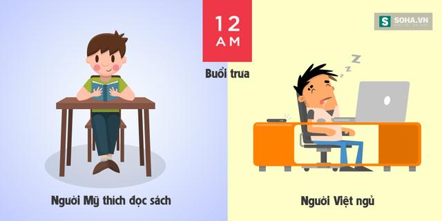 26 so sánh cực vui nhưng cực đau giữa người Việt và người Mỹ - 4