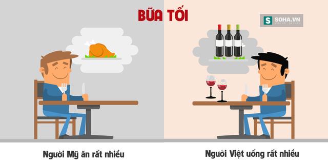 26 so sánh cực vui nhưng cực đau giữa người Việt và người Mỹ - 14