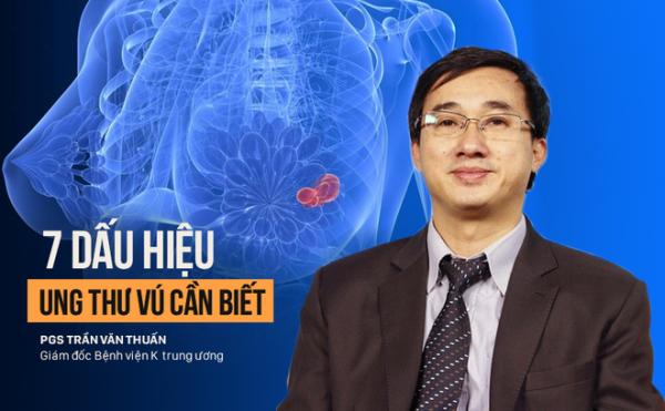 Cảnh báo của Giám đốc BV K trung ương: Khi có dấu hiệu sau, 80% là đã mắc ung thư vú - 0