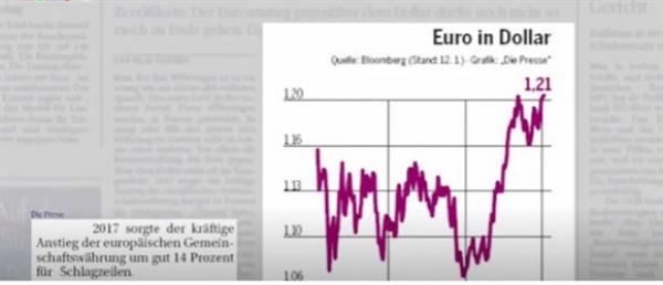 Đồng Euro tăng giá mạnh trong 3 năm qua - 1