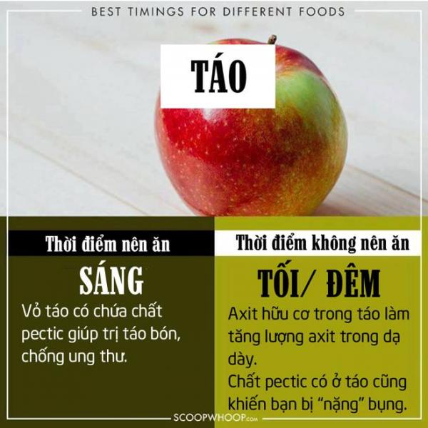 10 thực phẩm bổ dưỡng nhưng có thể biến thành “chất độc” nếu ăn uống không đúng thời điểm - 4