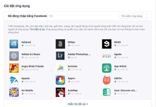 Thói quen nguy hiểm của người dùng Facebook tại VN - 2