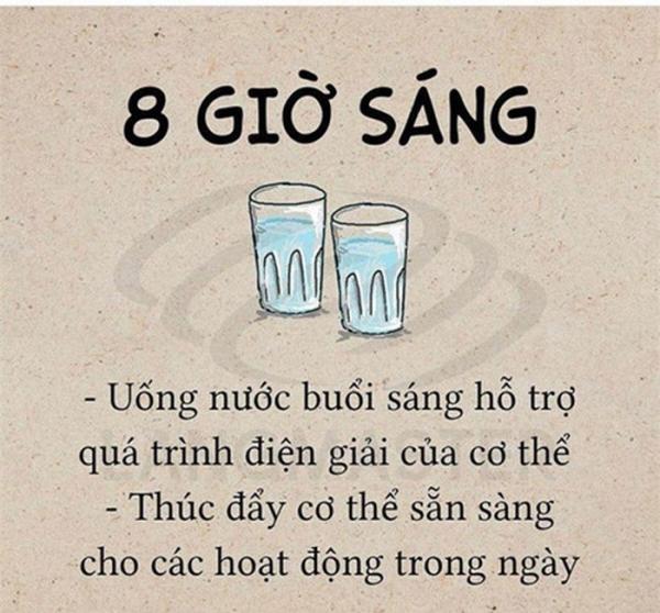 Cách uống nước giúp bạn khỏe mạnh, xinh đẹp, giảm cân hiệu quả - 1