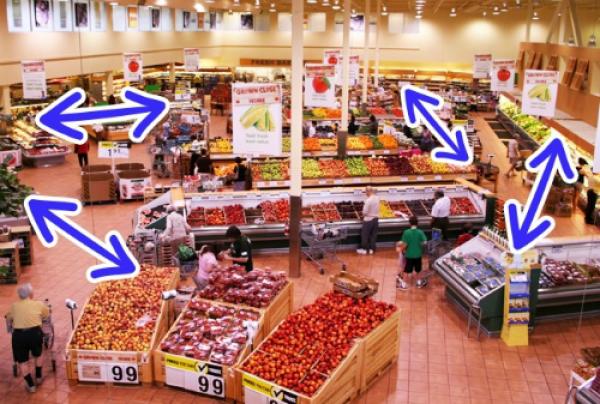 10 bẫy của siêu thị khiến bạn tốn nhiều tiền - 5