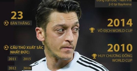 42 2 Trich Doan Tam Thu Day An Uc Cua Ozil Khi Chia Tay Tuyen Duc
