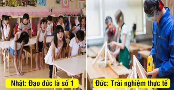 42 1 Nhung Dac Diem Gi Noi Bat Cua 5 Nen Giao Duc Hang Dau The Gioi Ma Viet Nam Can Hoc Hoi