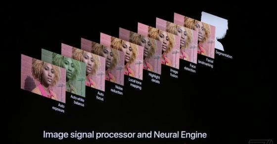 42 13 Apple Ra Mat Iphone Xs Va Iphone Xs Max Ho Tro 2 Sim Chip A12 Bionic Bo Nho Trong 512gb Chong Nuoc Ip68 Them Mau Vang Gia Cao Nhat 1449 Usd