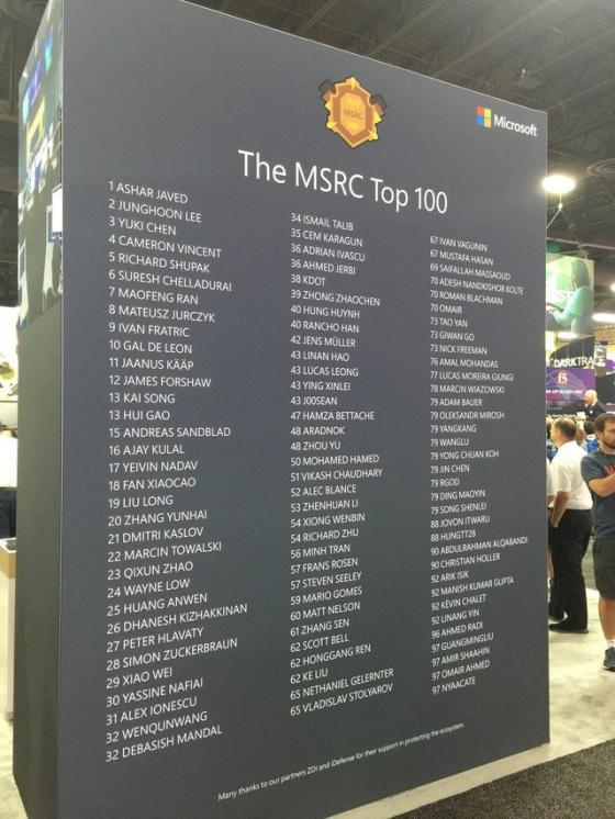 42 2 3 Nguoi Viet Lot Top 100 Chuyen Gia Bao Mat The Gioi Do Microsoft Cong Bo