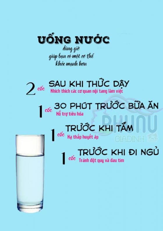 42 2 Uong Nuoc Dung Gio Co Tac Dung Tuyet Voi Nhu The Nao