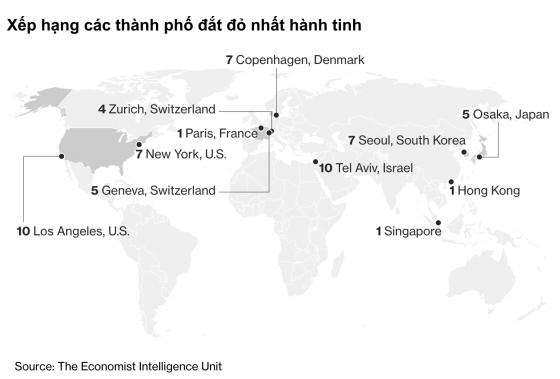 42 2 Hai Thanh Pho Chau A Lot Top 1 Cua Nhung Dia Diem Song Dat Do Nhat Hanh Tinh