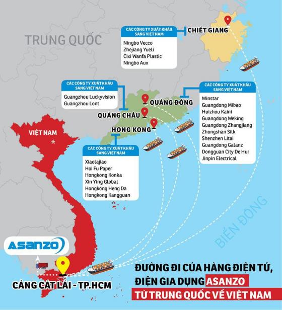 42 2 Dieu Tra Asanzo   Hang Trung Quoc Doi Lot Hang Viet