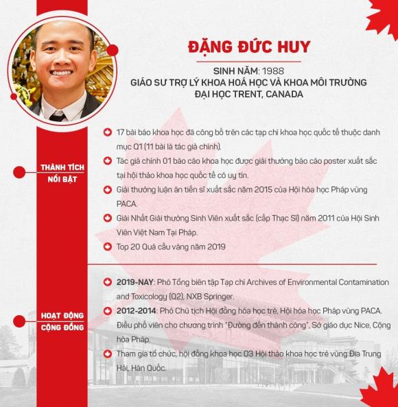 42 2 Khoan Vay 2000 Euro Va Nhung Dem Rua Bat Thue Cua Giao Su Viet 31 Tuoi