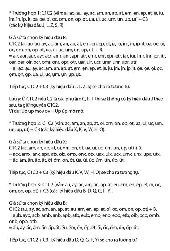 42 11 Tieng Viet Khong Dau Chinh Thuc Duoc Cap Ban Quyen Tac Gia Hy Vong Chu Moi Co The Duoc Dua Vao Giang Day Cho Hoc Sinh