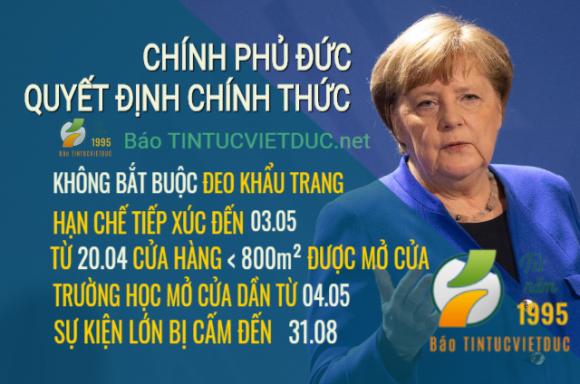42 2 Chinh Phu Duc Nhung Thong Tin Moi Nhat Ve Chong Dich