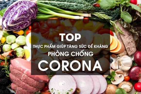 42 1 Du Muon Hay Khong Ban Can Bo Sung 8 Loai Thuc Pham Sau De Tang Cuong He Mien Dich Chong Lai Covid 19