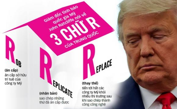 42 1 Ong Trump Se Tat Tay Ra Sao Voi Trung Quoc Trong 46 Ngay Cuoi Nhiem Ky