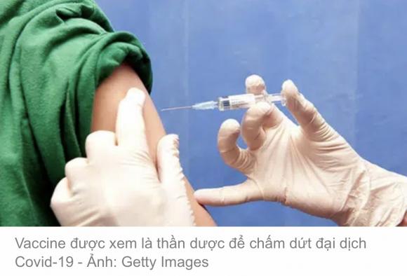 42 1 So Gang Hieu Qua Cua 7 Loai Vaccine Covid 19 Tren The Gioi