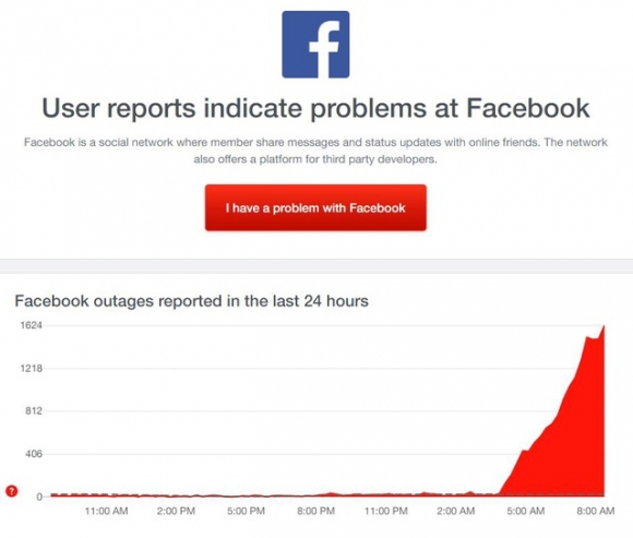 2 Facebook Gap Loi Ky La Tai Viet Nam