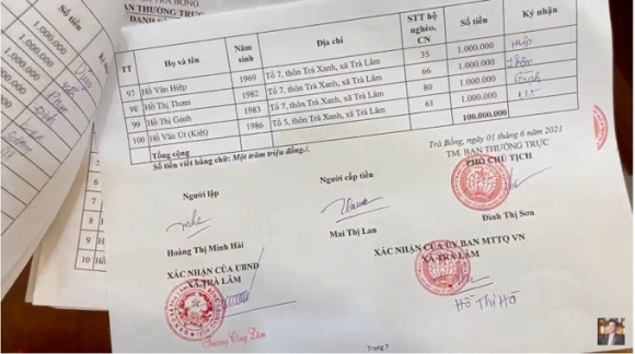 4 Ns Hoai Linh Dang Clip 50 Phut Chinh Thuc Xin Loi Len Tieng Noi Ro Ly Do Giai Ngan Cham Va Cong Khai Sao Ke 15 Ty Tu Thien