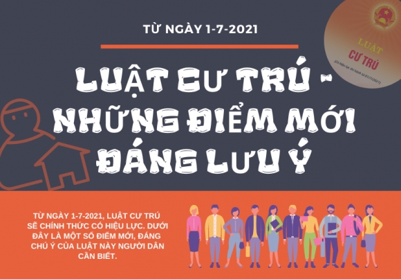 1 Nhung Diem Dang Luu Y Cua Luat Cu Tru Co Hieu Luc Tu 1 7