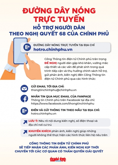 1 Cong Bo Duong Day Nong Truc Tuyen Ho Tro Nguoi Dan Theo Nghi Quyet 68 Cua Chinh Phu
