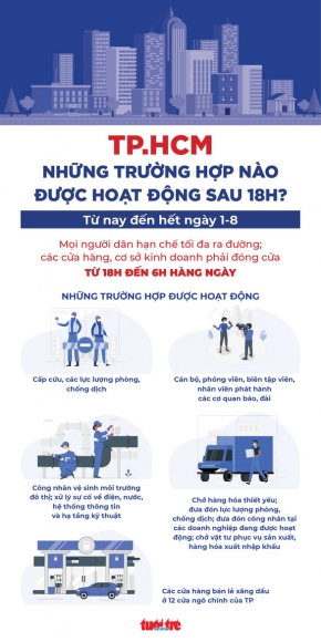 2 3598 Diem Phong Toa O Tphcm De Phong Chong Dich