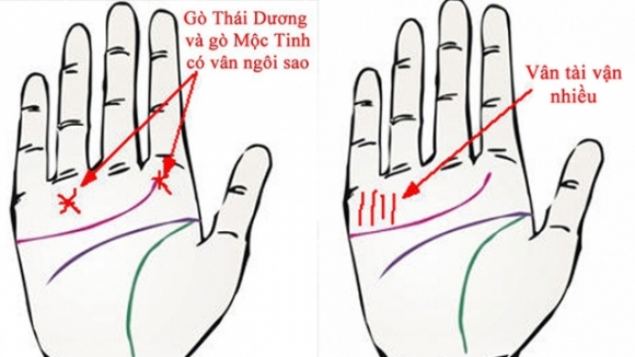 3 Khi Tren Ngon Tay Co Nhung Dau Hieu Nay Chung To Luc Phu Ngu Tang Tich Doc To Va Day La Cach Giai Doc