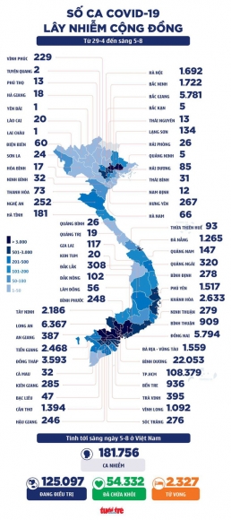 2 Sang 5 8 Ca Nuoc Them 3943 Ca Covid 19 Viet Nam Da Ky Hop Dong Mua 31 Trieu Lieu Pfizer