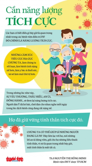 4 Ca Nuoc Vuot 255000 Ca Covid 19 Xep Thu 80222 Quoc Gia Vung Lanh Tho