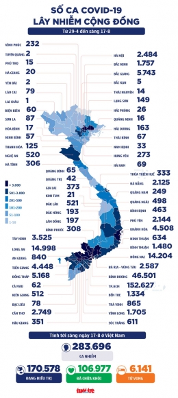 2 Hom Nay 17 8 Bo Y Te Lam Viec Voi Tphcm Binh Duong Gap Rut Mo Rong Khu Dieu Tri Thoi Hoa