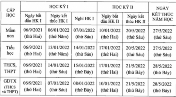 2 Ha Noi Quyet Dinh Khai Giang Truc Tuyen Ngay 59