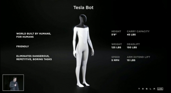 1 Elon Musk Cong Bo Robot Giong Nguoi Tesla Bot