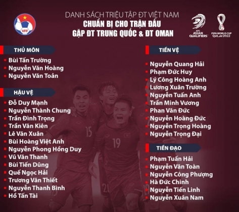 2 Dt Viet Nam Len Danh Sach Dau Dt Trung Quoc Cong Phuong Tro Lai