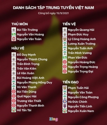 2 Tuyen Viet Nam Bo Sung Cong Phuong Cho Tran Gap Trung Quoc