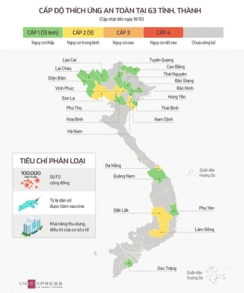 1 13 Tinh Thanh Dat Tieu Chi Vung Xanh