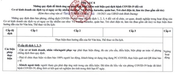 1 Vu Truong Karaoke O Binh Duong Duoc Hoat Dong Tro Lai